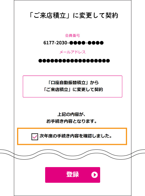 イメージ画像